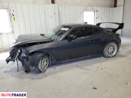 Toyota Pozostałe 2023 2