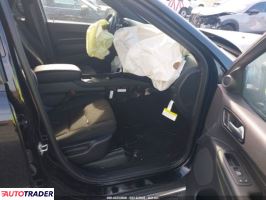 Dodge Durango 2024 3 Dodge Durango 2024 3