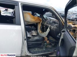 Toyota Pozostałe 2022 4