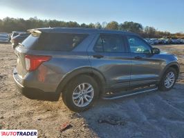 Ford Explorer 2021 2