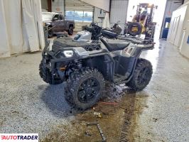 Polaris Sportsman 2026