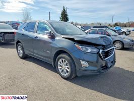 Chevrolet Equinox 2021 1