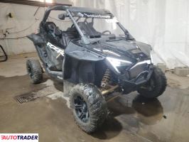 Polaris Pozostałe 2022