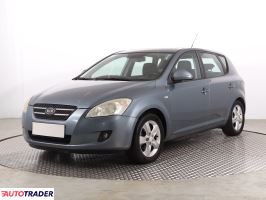 Kia Ceed 2007 1.6 113 KM