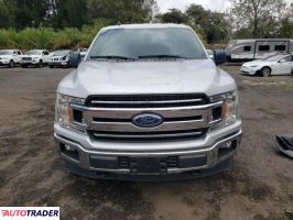 Ford Pozostałe 2019 5 Ford Pozostałe 2019 5