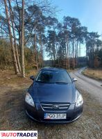 Kia Ceed 2007 1.6 122 KM