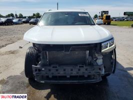 Volkswagen Atlas 2020