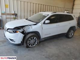 Jeep Cherokee 2019 2