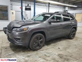 Jeep Cherokee 2019 3 Jeep Cherokee 2019 3