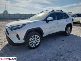 Toyota Pozostałe 2025 2