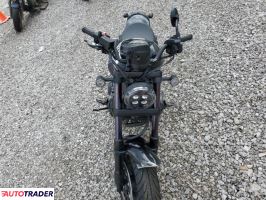 Honda CM 2022