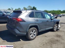 Toyota Pozostałe 2023 2