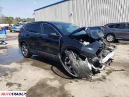 Honda CR-V 2019 1 Honda CR-V 2019 1