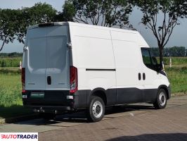 Iveco Daily 2017 Iveco Daily 2017