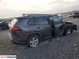 Toyota Pozostałe 2020 2