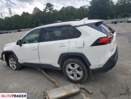 Toyota Pozostałe 2019 2 Toyota Pozostałe 2019 2