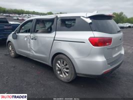 Kia Sedona 2020 3 Kia Sedona 2020 3