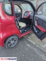 Microcar Pozostałe 2023