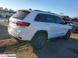 Jeep Grand Cherokee 2020 3