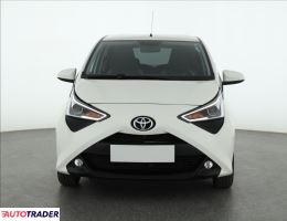 Toyota Aygo 2018 1.0 71 KM