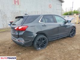 Chevrolet Equinox 2021 1