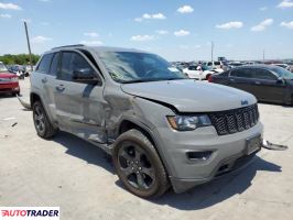 Jeep Grand Cherokee 2019 3 Jeep Grand Cherokee 2019 3