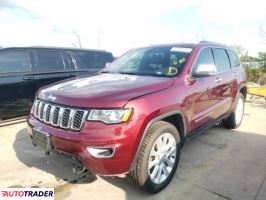 Jeep Grand Cherokee 2017 3 Jeep Grand Cherokee 2017 3