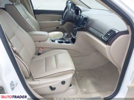 Jeep Grand Cherokee 2020 3