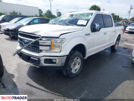 Ford Pozostałe 2019 3