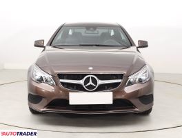 Mercedes E-klasa 2015 2.0 181 KM