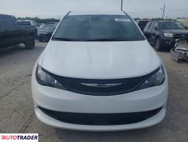 Chrysler Voyager 2025 3