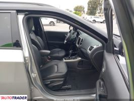 Jeep Compass 2020 2