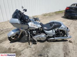 Harley-Davidson Pozostałe 2023