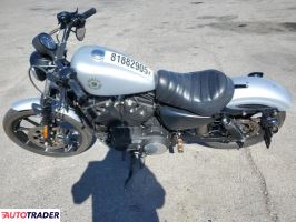 Harley-Davidson Pozostałe 2020