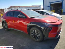 Toyota Pozostałe 2026
