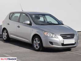 Kia Ceed - zobacz ofertę