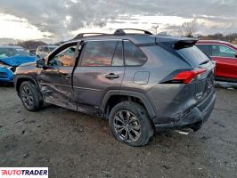 Toyota Pozostałe 2022 2