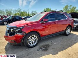 Chevrolet Equinox - zobacz ofertę