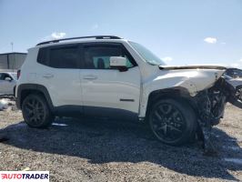 Jeep Renegade 2019 2 Jeep Renegade 2019 2