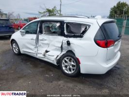 Chrysler Pacifica 2020 3 Chrysler Pacifica 2020 3