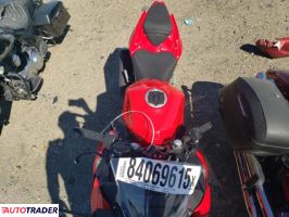 Kawasaki Pozostałe 2021 Kawasaki Pozostałe 2021