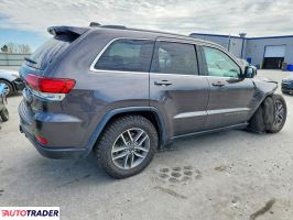 Jeep Grand Cherokee 2020 3