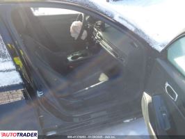 Honda Civic 2024 2 Honda Civic 2024 2