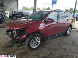 Chevrolet Equinox 2021 1