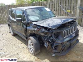 Jeep Renegade 2023 1