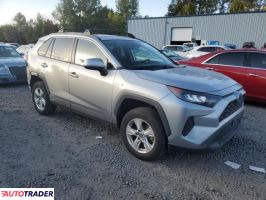 Toyota Pozostałe 2021 2