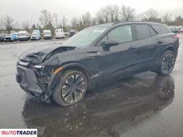 Chevrolet Blazer - zobacz ofertę