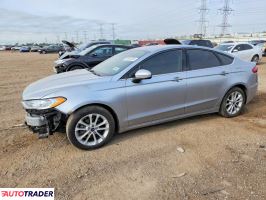 Ford Fusion - zobacz ofertę
