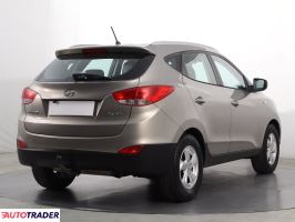 Hyundai ix35 2010 2.0 160 KM Hyundai ix35 2010 2.0 160 KM