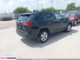 Toyota Pozostałe 2021 2